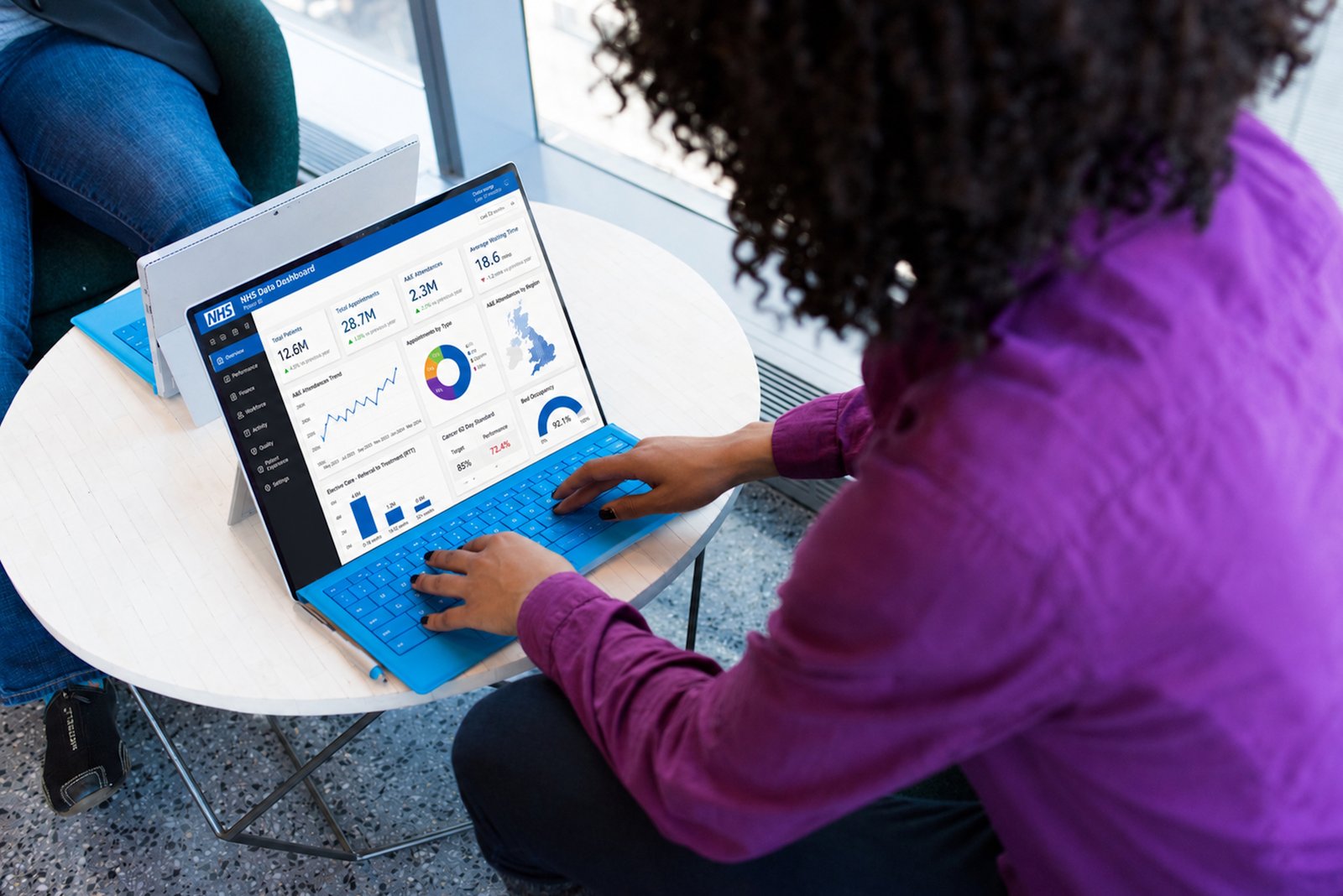 AI for Business Productivity with Microsoft Copilot & ChatGPT